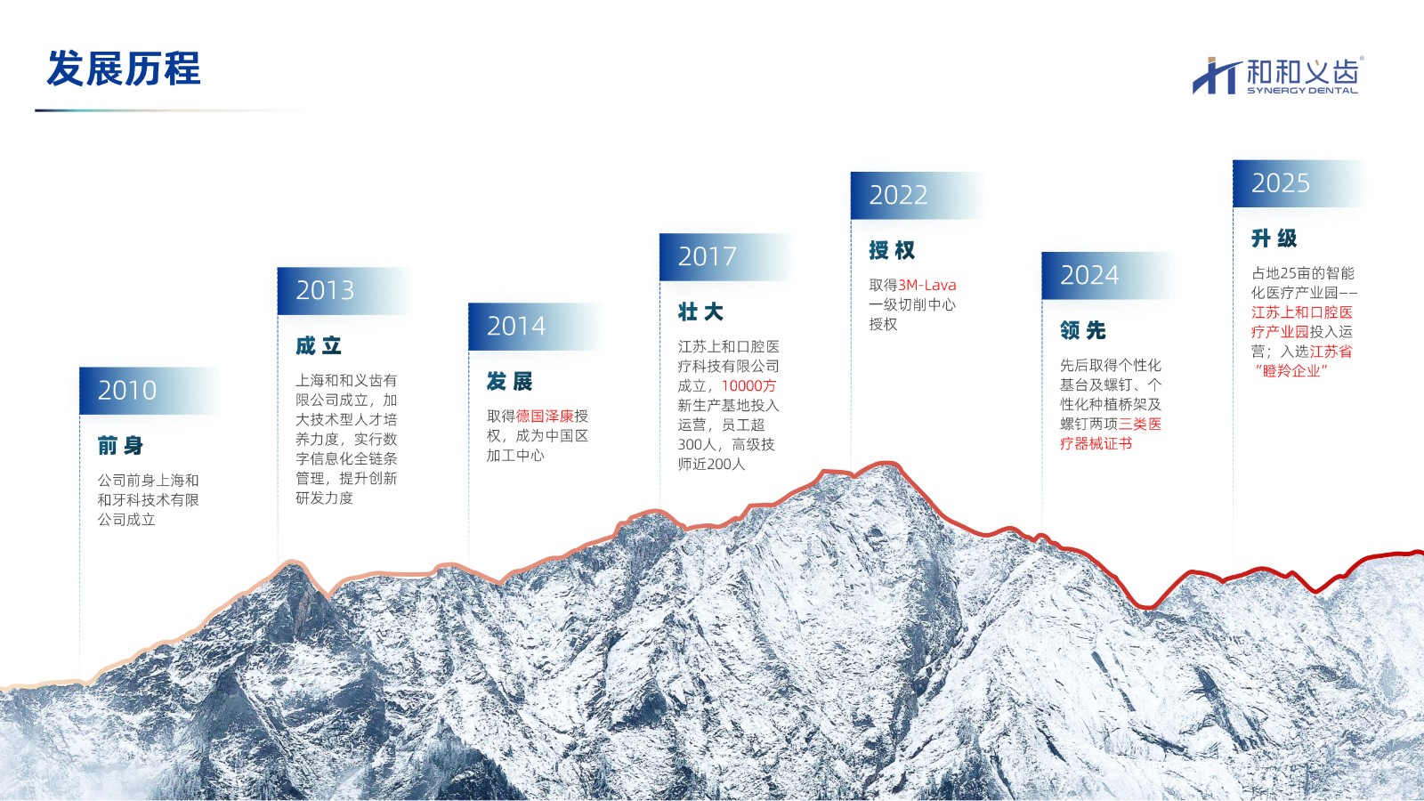 1772499875485232.jpg 微信图片_20260302170330_2008_36.jpg